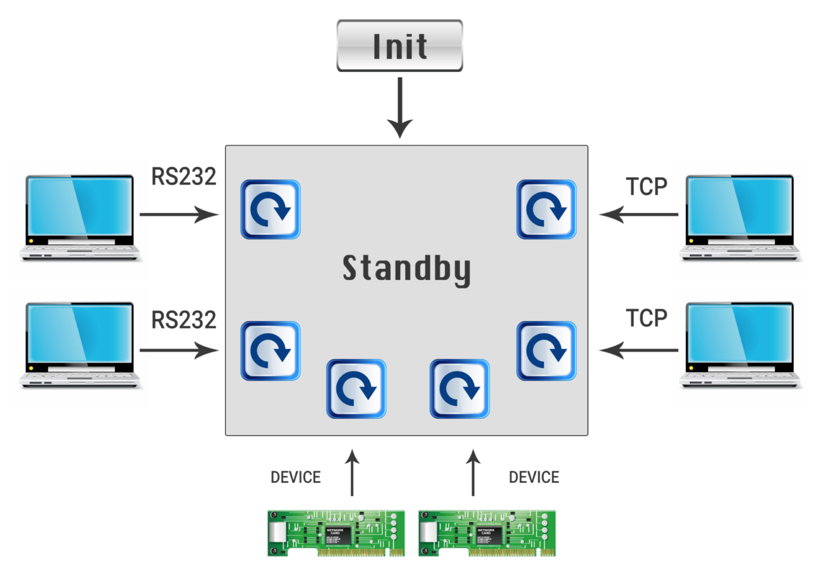 _01_typic system.png