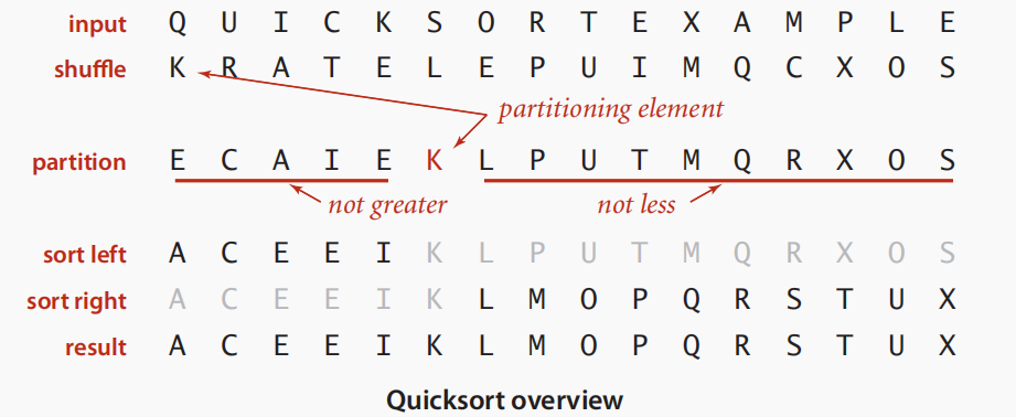 image-20200825110101618