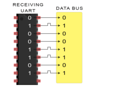 uart-8.png