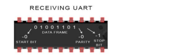 uart-7.png