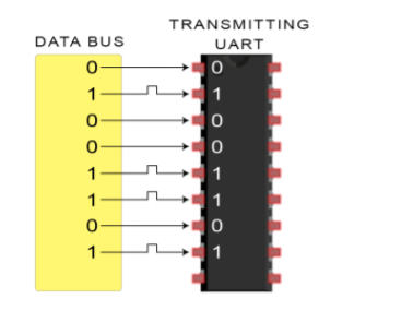 uart-4.png