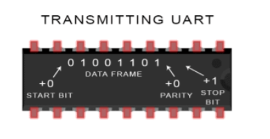 uart-5.png