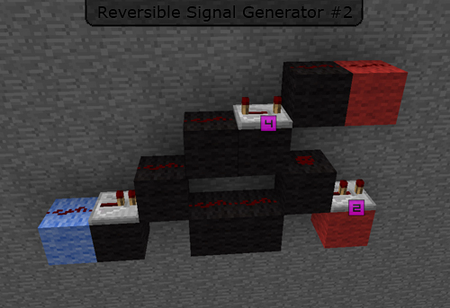 Reversible Signal Generator/ABBA Switch