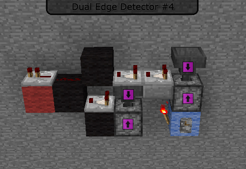 Dual Edge Detector