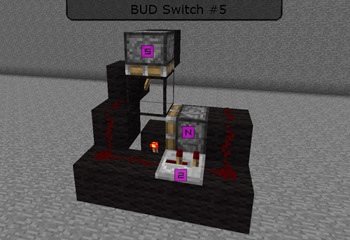 BUD (Block Update Detector) Switch