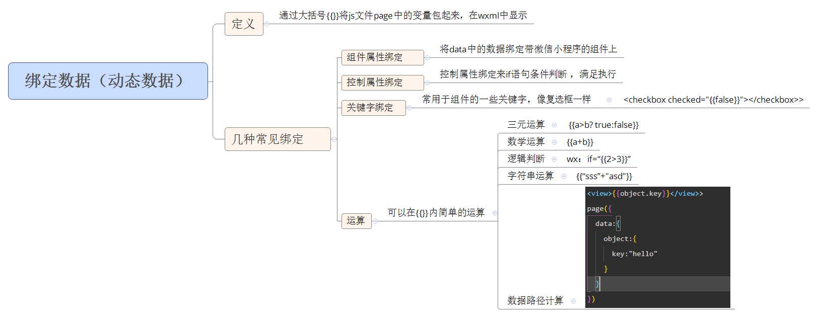 image-20210224220545285