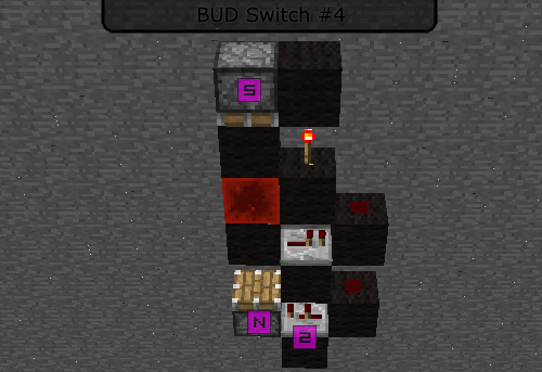 BUD (Block Update Detector) Switch