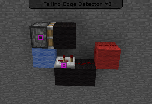 Falling Edge Detector