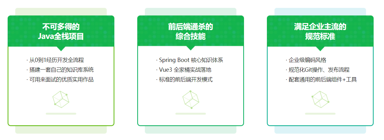 Spring Boot + Vue3 前后端分离，实战wiki知识库系统