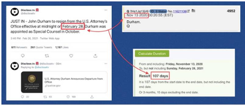 NESARA/GESARA 更新 |Sierra’s星际之门通讯