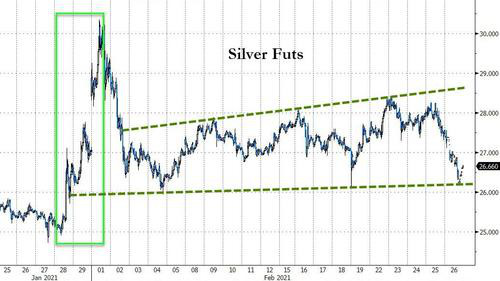 GoFundMe运动寻求15,000美元用于银挤兑广告牌