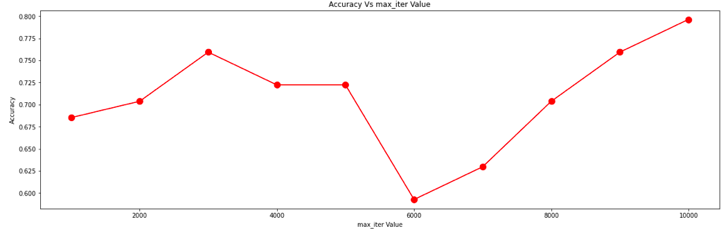 image-20210304140005204