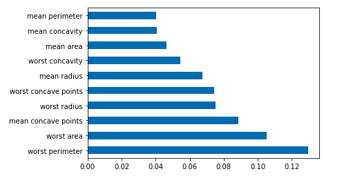 image-20210304141147480