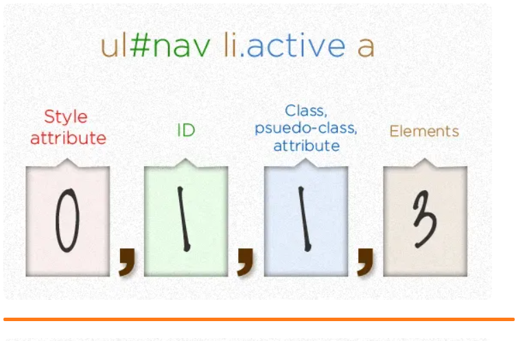 image-20210305182052440