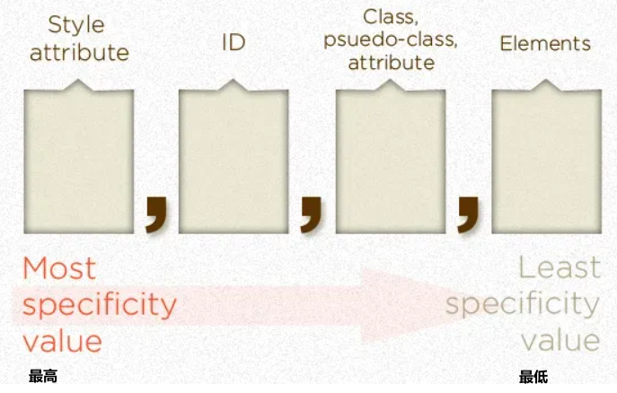 image-20210305180524759