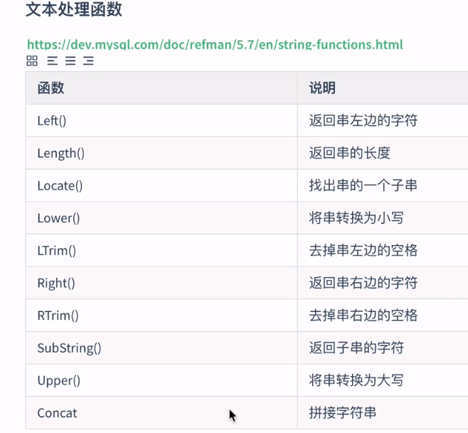 Mysql Xin