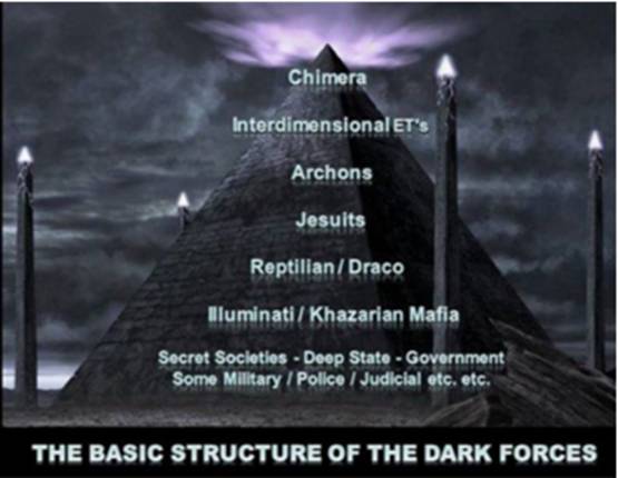 瑞典银河真理报|第360期 非常重要的新更新