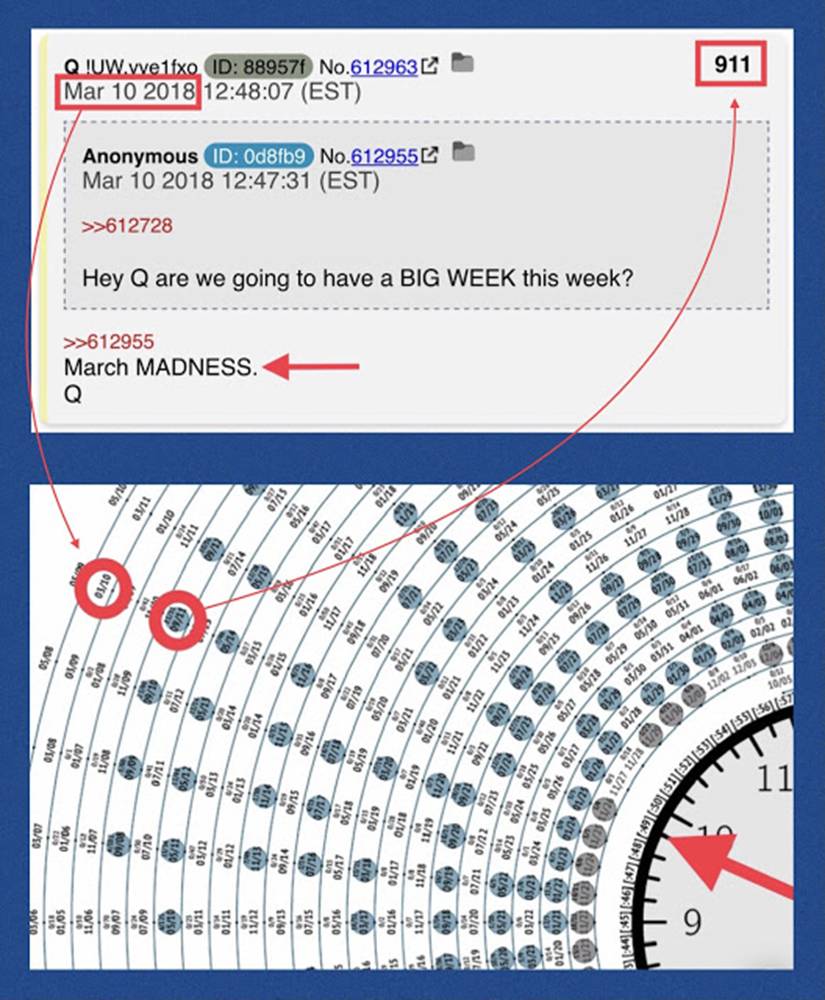英格兰银行推特|Sierra的星际之门通讯
