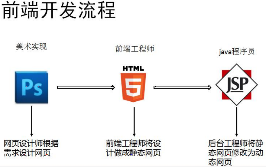 image-20210312152658838