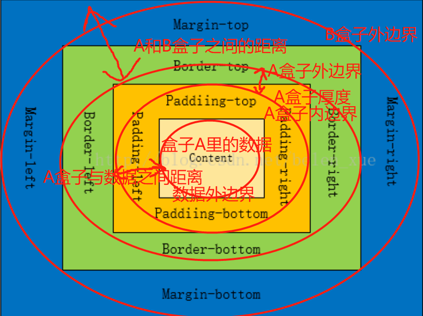 image-20210314113138656