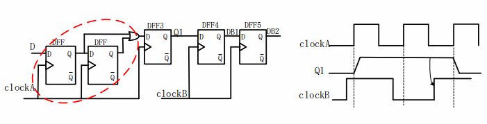 图8 信号展宽电路图及时序图