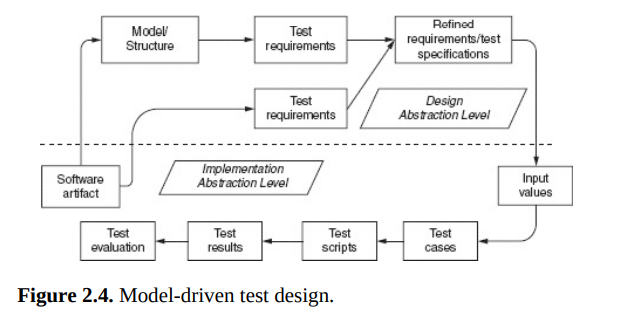 test-mdtd.png