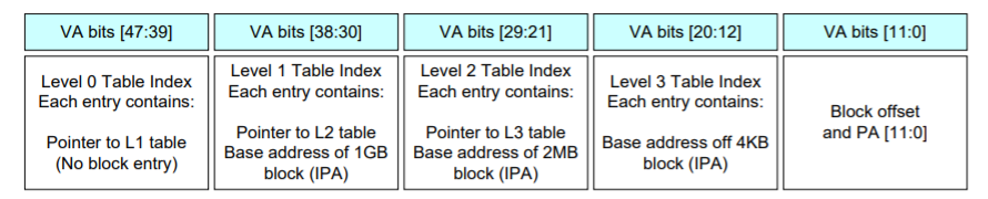 arm-mem-8.png