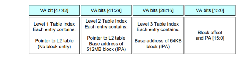 arm-mem-10.png