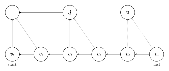 Pi2cture.png