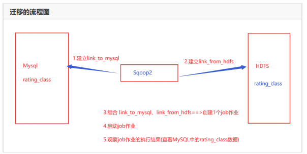 image-20210126221105011