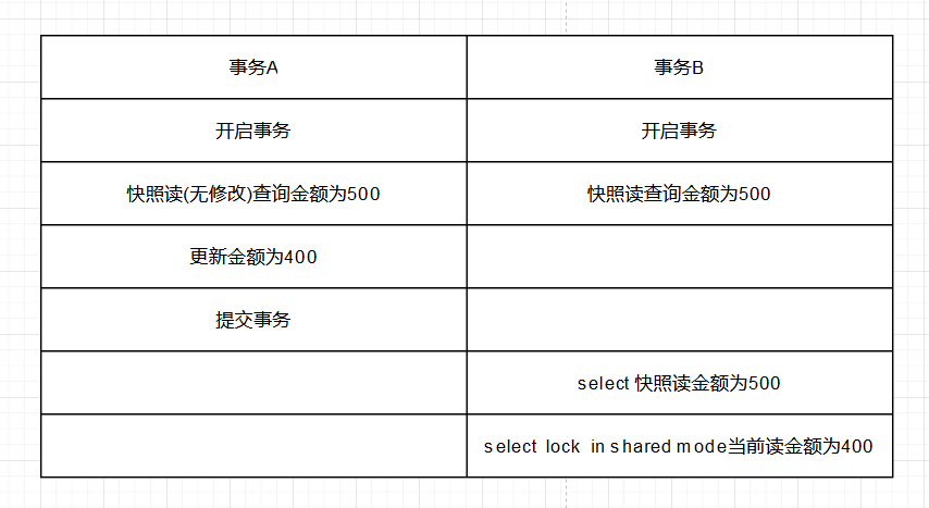 mvcc-2021-03-27-15-52-0720210327155207