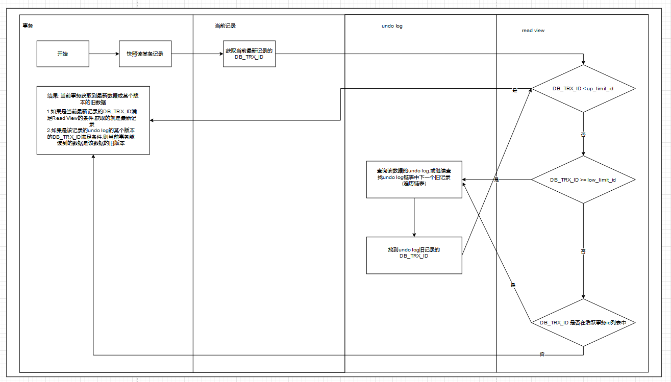 mvcc-2021-03-27-15-43-5620210327154355