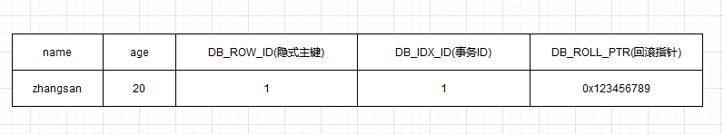 mvcc-2021-03-27-11-56-1620210327115615
