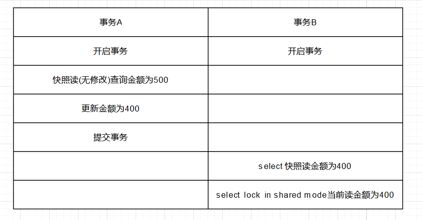 mvcc-2021-03-27-15-55-3020210327155529