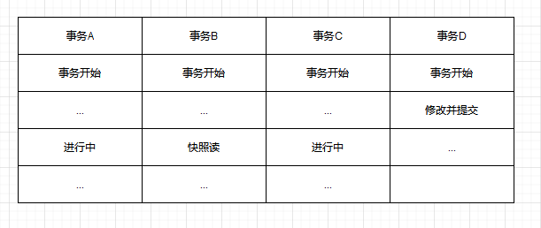 mvcc-2021-03-27-14-38-5820210327143858