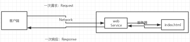 image-20210329082041999