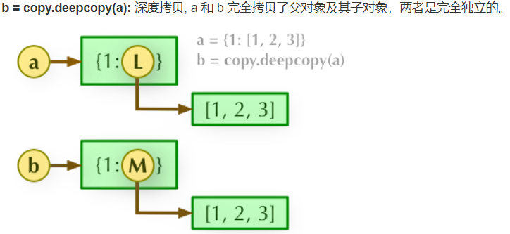 image-20210329105846995