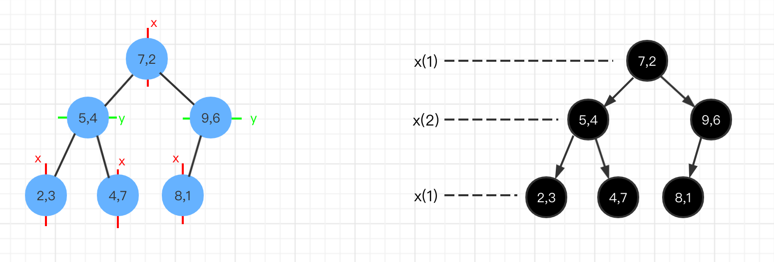 image-20210330101133675