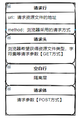 image-20210331200133005