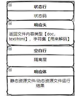 image-20210331200547295