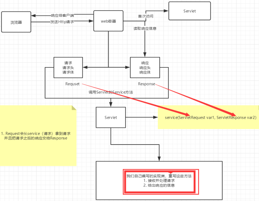 image-20210401141557315