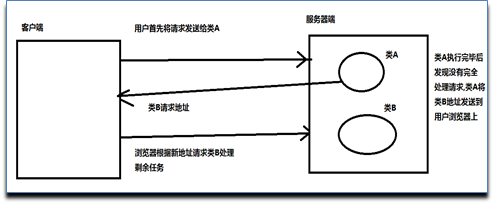 image-20210402122231453