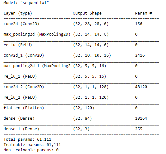 image-20210402091145126