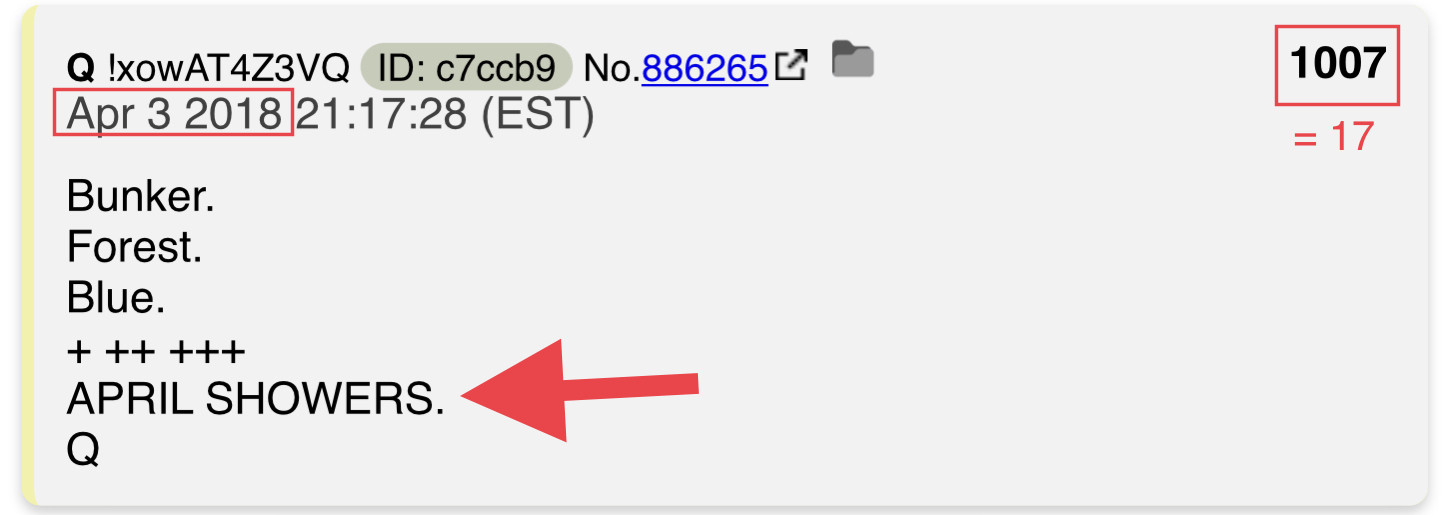 关注俄罗斯/乌克兰|Sierra 星际之门通讯
