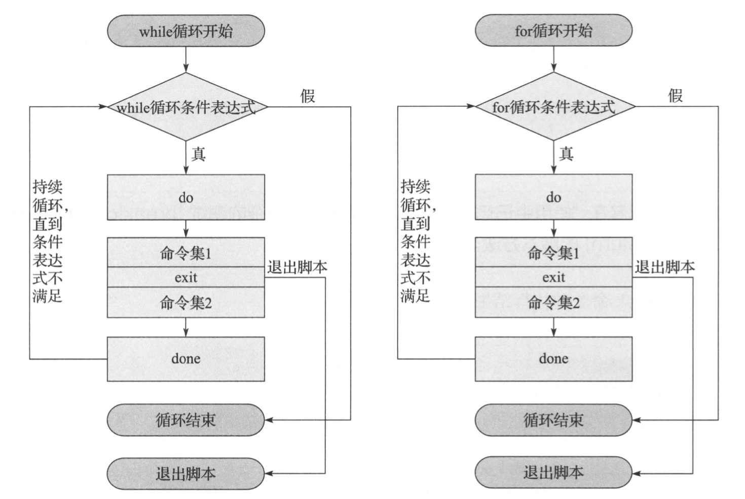 诉讼程序中什么阶段可以调解 fRwKkncjGbTuV6X.png