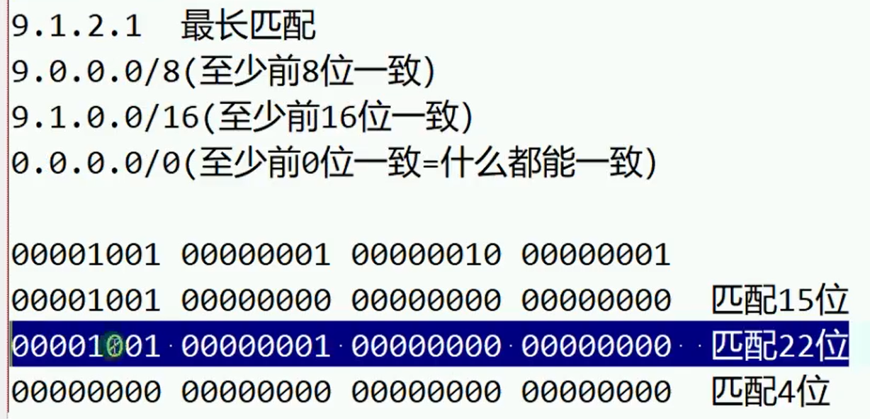 alt 最长匹配原则解析