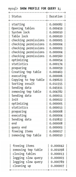 mysql_show_profile_for_q1.png