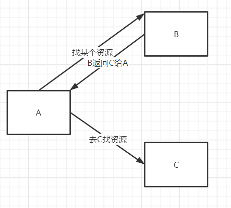 image-20210405143450199