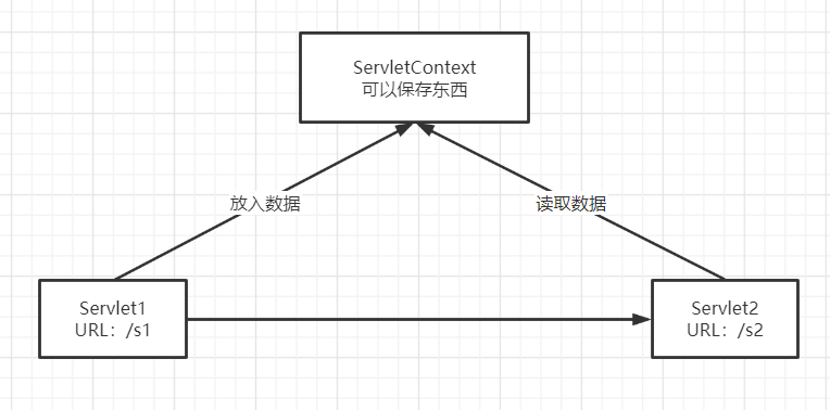 image-20210405090442896