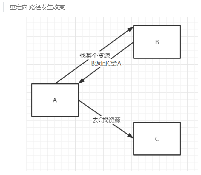 image-20210406202450900